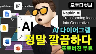 대박! 프로버전 무료! AI 다이어그램 생성! 시각화 혁명: 텍스트 완벽 시각화! Notion, PPT, Google Docs, Keynote  Napkin.AI