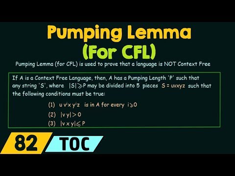 Introduction to Theory of Computation