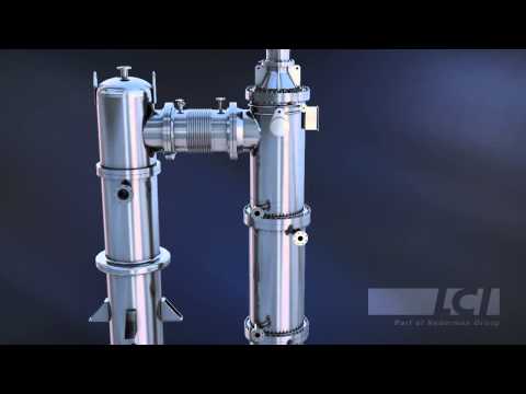 Thin Film Evaporation Process