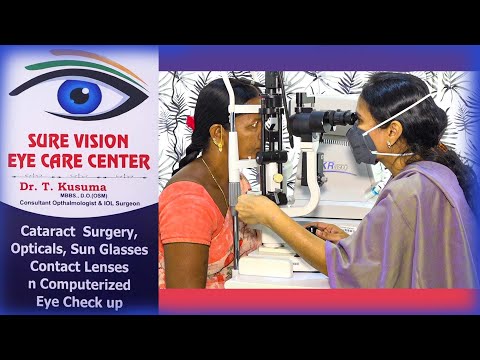 Sure Vision Eye Care Center - Nagaram