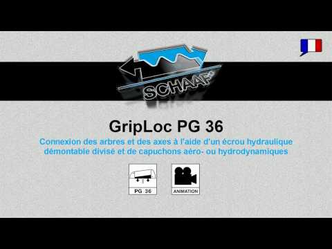 GripLoc PG 36 - FR