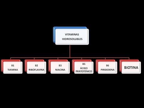 Ierburi tcm pentru pierderea în greutate