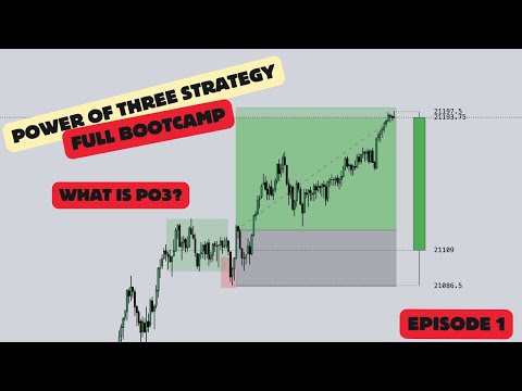 FULL PO3 Bootcamp EPISODE 1 (WHAT IS PO3?)