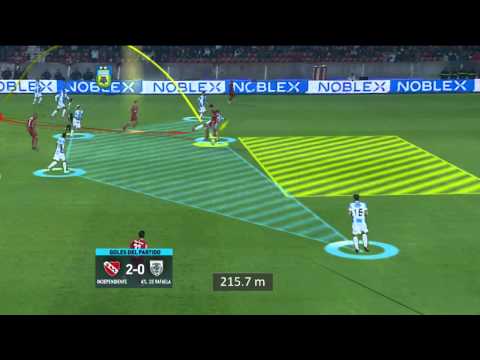 Independiente 2 Atletico Rafaela 0 - Primera Division 2015 - Fecha 18