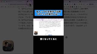 【速報】ChatGPT最新モデルはGeminiよりすごいのか #chatgpt #ai #チャエン #ビジネス#gemini