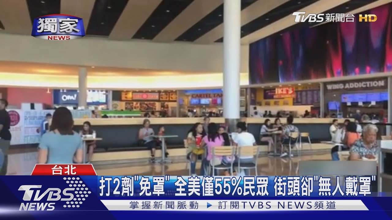 美疫情回升!單日增3.3萬例「低點4倍」 洛杉磯又增口罩令