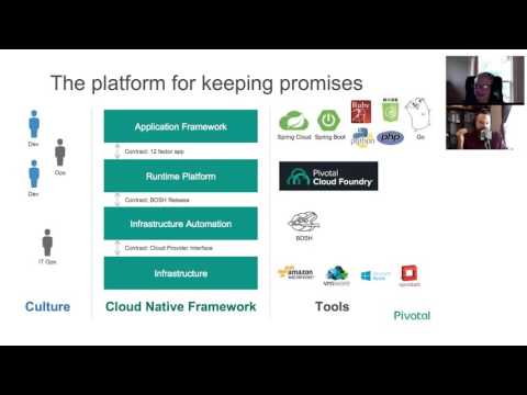TNS Tutorials: Pivotal Cloud Foundry Walk-Through Part 1 - Introduction