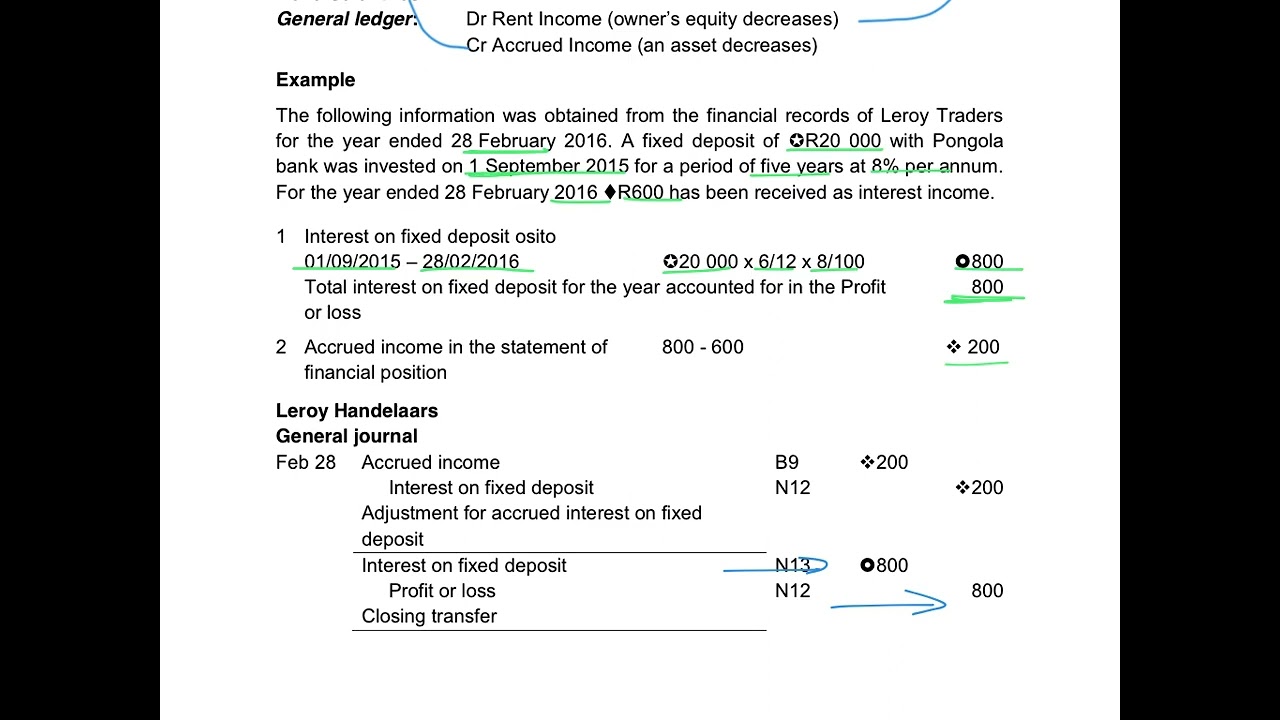 15. Theory on accrued income and reverse entry