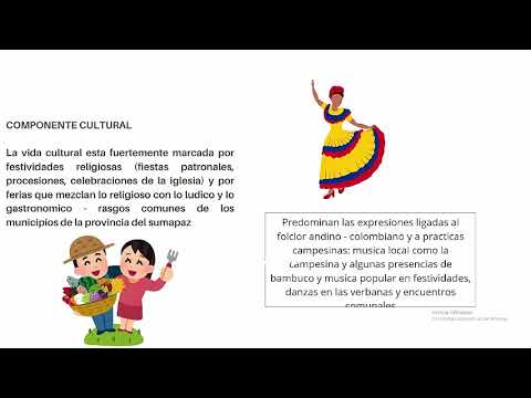 Estudio Hidroclimatico de la quebrada negra sumapaz en el municipio de cabrera cundinamarca