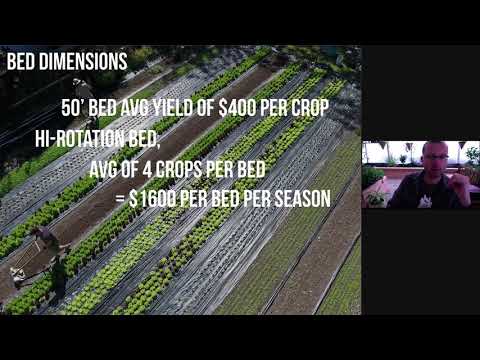 Crop Planning Basics - From The Field samples