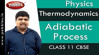 Adiabatic Process : Thermodynamics | Physics | Class 11 | CBSE