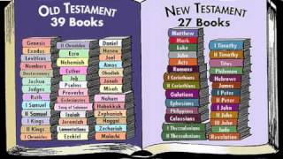 66 Books of the Bible