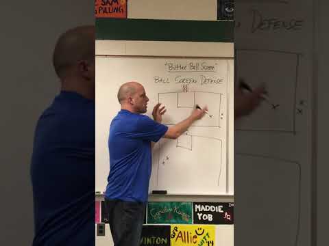 Basketball ball screen defensive drill