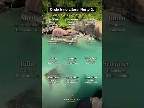 Onde ir no Litoral Norte de SP, mês a mês 🏖️