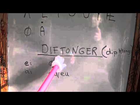 Pronounciation of Norwegian vowels and diphthongs