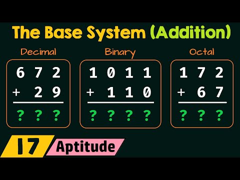 The Base System Addition