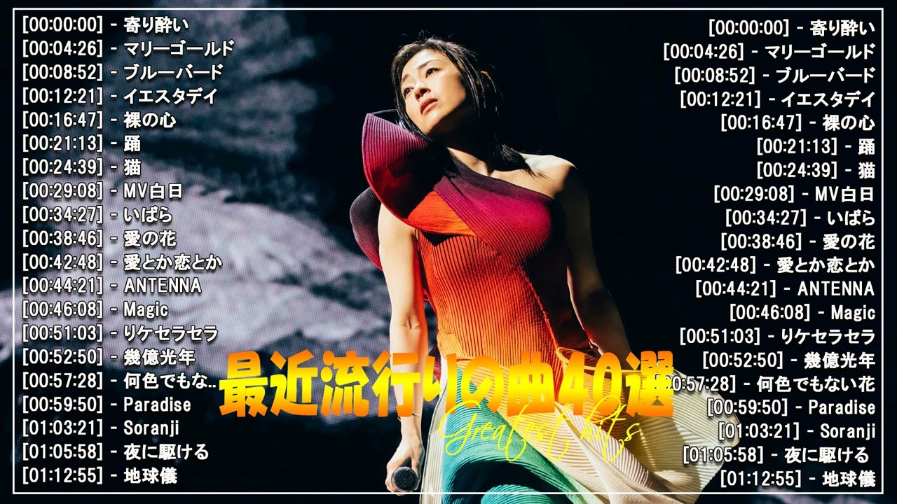 『2025最新版』 最近流行りの曲40選👑新曲 2025 JPOPメドレー (最新曲 2025)👑2025ヒット曲メドレー👑YOASOBI, Ado, スピッツ, 米津玄師, 優里