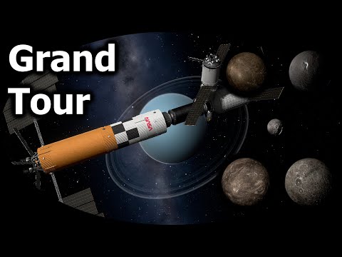 KSP | URANUS system MANNED GRAND TOUR - Coelus Program | RSS/RO 1.8.1