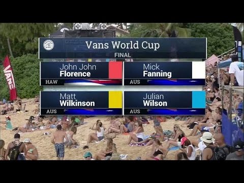 2015 Vans World Cup: Final Recap