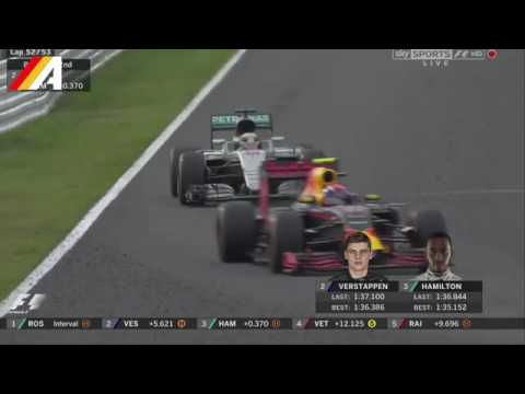 Formula 1 Japan 2016: Max Verstappen defends on Lewis Hamilton.
