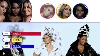 Sugababes - Unbreakable Heart (Catfights and Spotlights Album Distribution - Part 6)