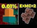 1 Hour of Theoretically Possible Events in Minecraft