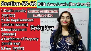 Death penalty IPC /Life Imprisonment/Imprisonment/Forfeiture of Property/Fine/Section-53/Section-63