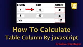 How To Calculate Table Column Value By Javascript || Javascript Tutorial || Javascript Course || Js