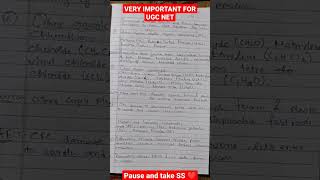 Major Environmental Pollutants #ugcnetrevision #paper1 #ugcnetrevision