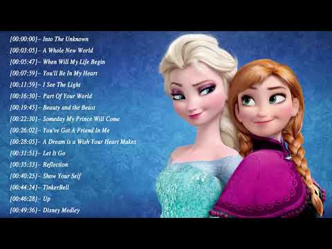Disney Piano Collection 2020 - Best Music for Kids 2020 - Music For Relax