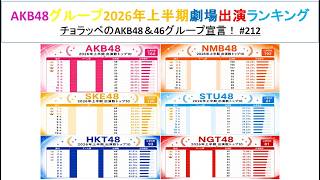 【2026年上半期】AKB48グループ各劇場公演出演ランキング #212【チョラッペの生涯AKB48&46グループ宣言！】