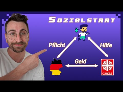 The social law triangular relationship + LEARNING MATERIAL for downloading | The welfare state ex...