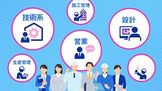 日成ビルド工業株式会社様 新卒採用の企業PR動画 up