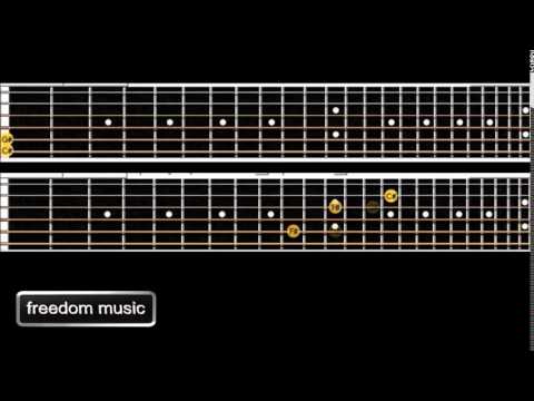 Trivium In Waves Cover Guitar Lesson With Tabs