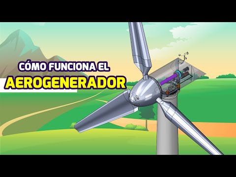 ¿Cómo funciona un AEROGENERADOR o GENERADOR EÓLICO? Energía Renovable – Explicación en 3D !