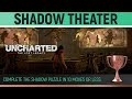 Uncharted: The Lost Legacy - Shadow Theater 🏆 Trophy Guide (Chapter 5)