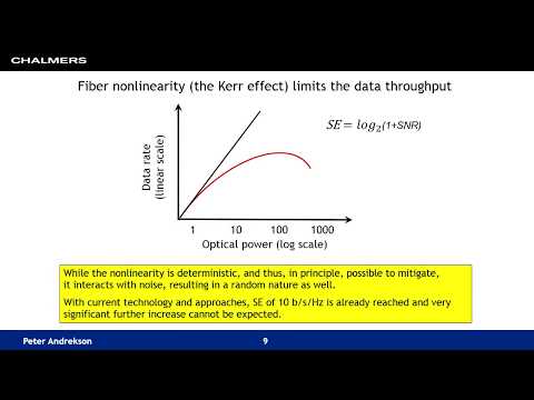 Peter Andrekson "Breaking the Optical Fiber Shannon Limit Through Full Control of the Optical Field"