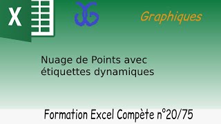 Graphique en nuage de points avec des étiquettes de données