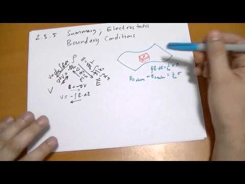 2 3 5b Electrostatic Boundary Conditions