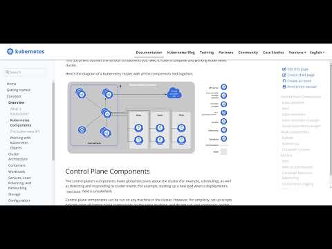 Kubernetes  - Control Plane Components