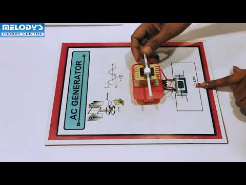 Ac generator a4 size project, wood