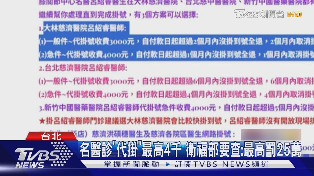 代掛名醫診最高4千元！衛福部出手　違法業者恐罰25萬