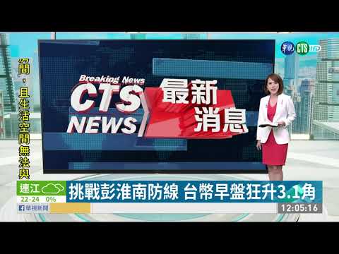 挑戰彭淮南防線 台幣早盤狂升3.1角