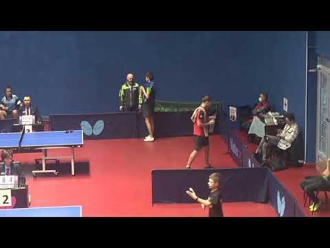 Чемпионат Москвы 21.01.2022 Крохин(619) Ануфриев(962) группа