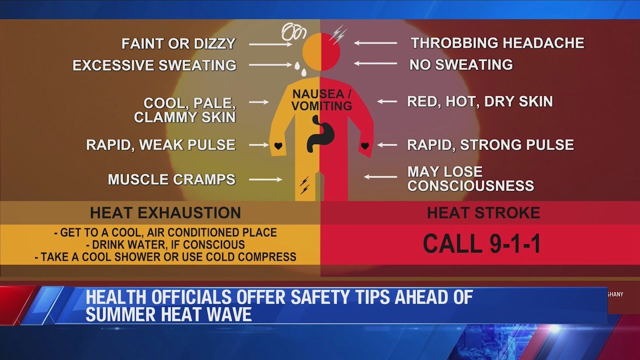 Local health officials offer safety tips ahead of summer heat wave