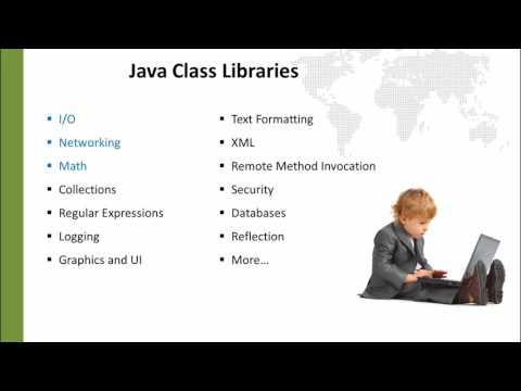 010 Java Class Library