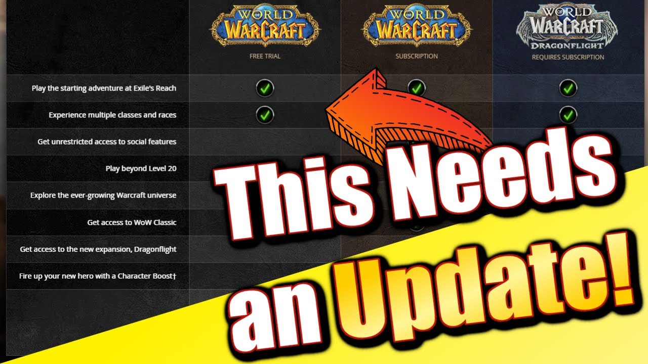 [Feedback] A Point of Reflection! - WoW Community Council - World of ...