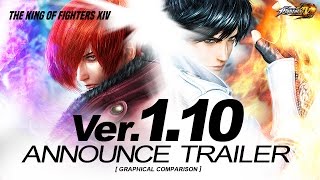 THE KING OF FIGHTERS XIV – Ver.1.10 Trailer
