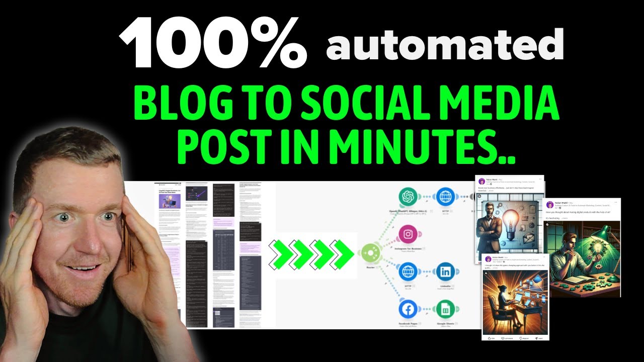 MIND-BLOWING AI System Turns Blogs into Social Media Posts (100% Automated)