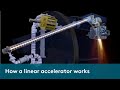 How a Linear Accelerator Works - HD 